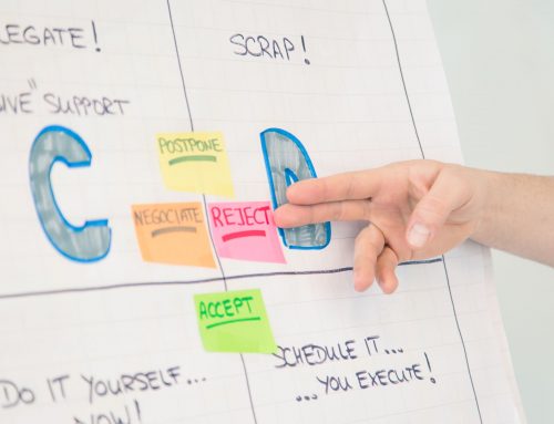 Projekt- und Linien Teams & Abteilungen